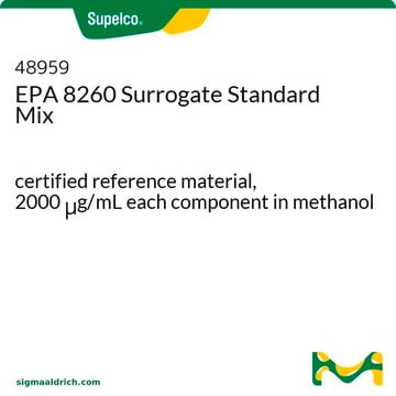 EPA 8260 替代混标 certified reference material, 2000&#160;&#956;g/mL each component in methanol