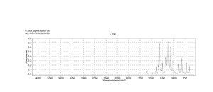 4-氯-3-碘三氟甲苯 98%