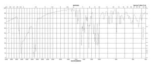 5-Bromo-4-chloro-3-indolyl β-D-galactopyranoside tablet