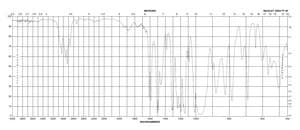 Tritolyl phosphate technical grade, mixture of isomers, 90%