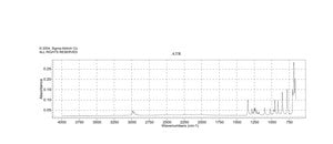 γ-六六六 certified reference material, 1000 μg/mL in methanol
