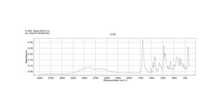 2-[4-(Bromomethyl)phenyl]propionic acid 96%