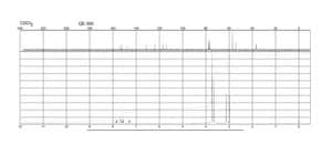 Neostigmine methyl sulfate