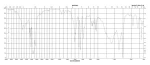 1-Methyl-3-phenylpropylamine 98%