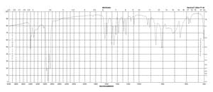 4-氯邻苯二胺 97%