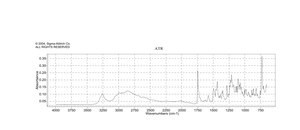 D-Tryptophan methyl ester hydrochloride 98%