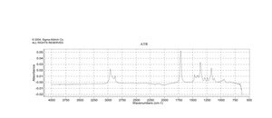 4-甲基-2-戊酮 ACS reagent, ≥98.5%