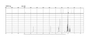 (S)-5-(Hydroxymethyl)-2-pyrrolidinone 97%