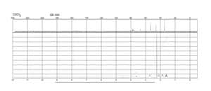 N-Methyl-4-piperidinol 98%