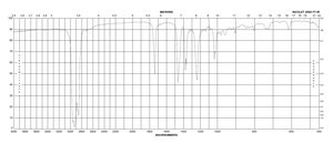Cholesteryl acetate 97%