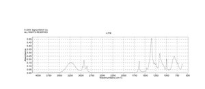 反式-1-辛烯-1-基硼酸 ≥95%