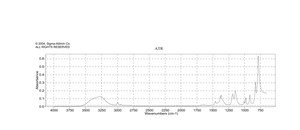 1,1,1-三氯-2-甲基-2-丙醇 半水合物 98%
