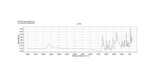 6-Benzoyl-2-naphthol