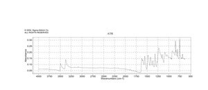 5-Chloro-2-nitroaniline 97%