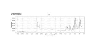 2,3,7,8,12,13,17,18-Octaethyl-21H,23H-porphine copper(II) Dye content ~95 %