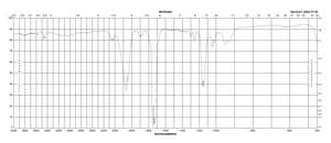 Acetaldehyde-d4 ≥99 atom % D, ≥98% (CP)