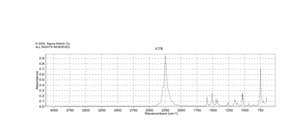 异氰酸 2-溴苯酯 97%