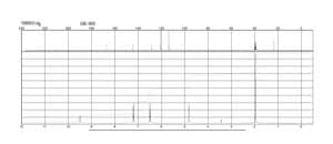 4′-Aminoacetanilide 99%