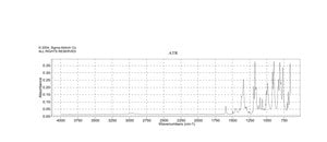 (S)-(−)-1,2-Propanediol di-p-tosylate 99%