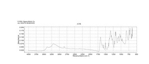 4-甲酰基苯硼酸 ≥95.0%