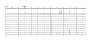 N-乙酰神经氨酸 ≥95% anhydrous basis, synthetic
