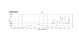 Oxaloacetic acid powder, BioReagent, suitable for cell culture, suitable for insect cell culture, ≥97% (HPLC)