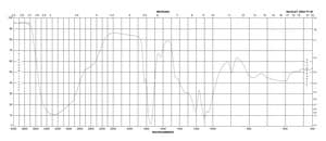 Glyoxylic acid monohydrate 98%
