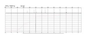 没食子酸 97.5-102.5% (titration)