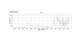 顺式-4-羟基-L-脯氨酸 collagen synthesis inhibitor