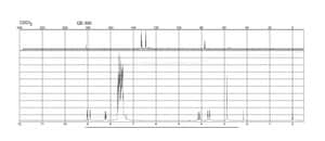 (Triphenylphosphoranylidene)acetaldehyde 95%