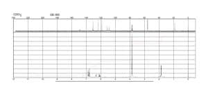 1,2-Dimethoxy-4-propenylbenzene 99%