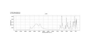 4-Methoxyphenylhydrazine hydrochloride 95%