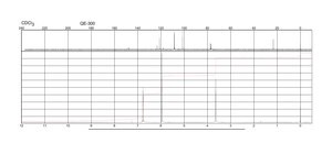 3,4-(Methylenedioxy)phenylacetonitrile 99%