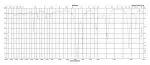 Nitromethane-d3 ≥99 atom % D, contains 1 % (v/v) TMS
