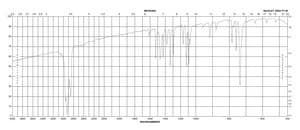酞菁钴(II) β-form, Dye content 97 %