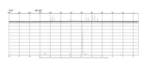 Adenosine 5′-triphosphate disodium salt hydrate 99%