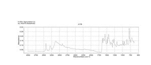 2-氨基-4-甲基吡啶 99%