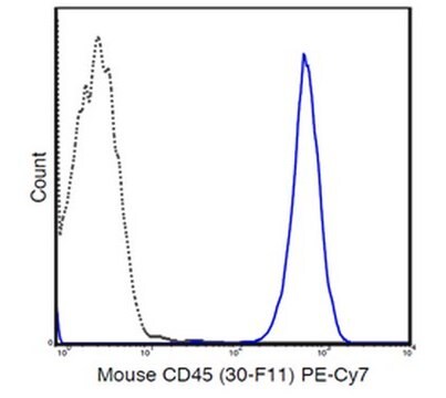 Anti-CD45 (Mouse), clone 30-F11 Antibody clone 30-F11, from rat