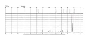 单响尾蛇毒蛋白