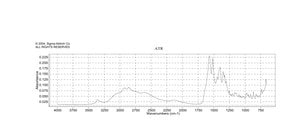 L-Lysine hydrate 97%