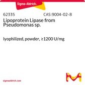 Lipoprotein Lipase from Pseudomonas sp. lyophilized, powder, ≥1200 U/mg