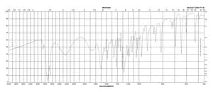 trans-3-(3-Pyridyl)acrylic acid 99%