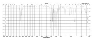 1,3-Diiodopropane 99%, contains copper as stabilizer