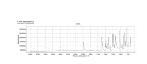 6-Methoxy-2-naphthonitrile 98%