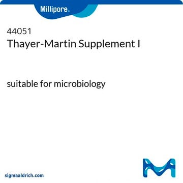 Thayer-Martin 添加剂 I suitable for microbiology