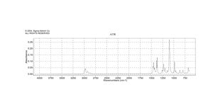 1,2-二溴-2-甲基丙烷 98%