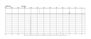 1,4-Dicyanobenzene 98%