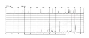 Dexamethasone powder, BioReagent, suitable for cell culture, ≥97%