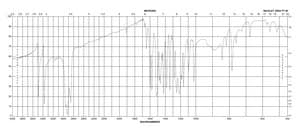 4-甲氧基-2-硝基苯胺 98%