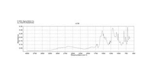 (−)-p-Bromolevamisole oxalate 99%